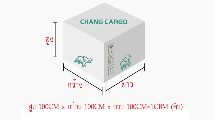 บทความน่ารู้